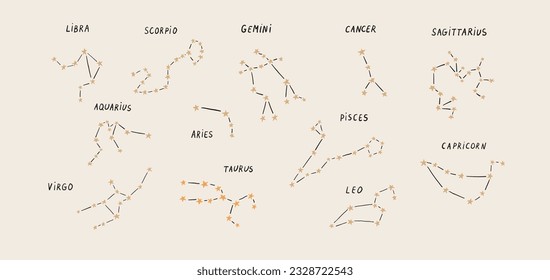 Zodiac signs vector illustrations set.