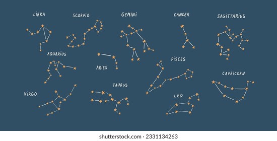Zodiac signs vector illustrations set.