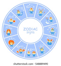 Zodiac signs vector set isolated on white background. Cartoon funny characters. Design elements for calendars or cards.