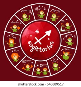 Zodiac signs vector set isolated on red background. Cartoon funny characters. Design elements for calendars or cards.