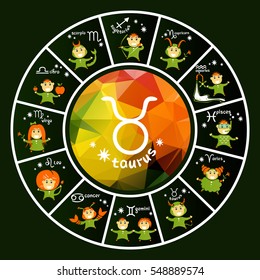 Zodiac signs vector set isolated on dark background. Cartoon funny characters. Design elements for calendars or cards.