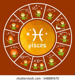 Zodiac signs vector set isolated on brown background. Cartoon funny characters. Design elements for calendars or cards.