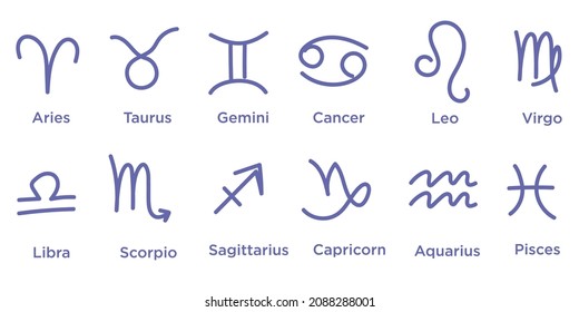 Zodiac signs. Very Peri color 2022. Vector flat black and white line drawing for printing, web design. Astrology, horoscope. Line icons of zodiac. Isolated pictograms on white background