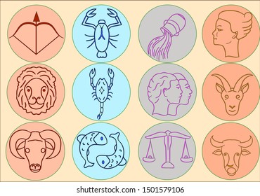 zodiac signs of water, air, earth, fire