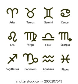 Zodiac Signs. Western Astrological signs Flat Vector