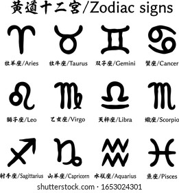 Zodiac signs. You can use 12 types of zodiac signs.