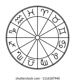 Zodiac signs. Zodiacal round. Aquarius, libra, leo, taurus, cancer, pisces, virgo, capricorn, sagittarius, aries, gemini, scorpio. Astrological calendar, line vector horoscope. Black contour