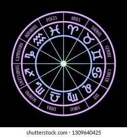 Zodiac signs. Zodiacal round. Aquarius, libra, leo, taurus, cancer, pisces, virgo, capricorn, sagittarius, aries, gemini, scorpio. Astrological calendar, line vector horoscope. Color