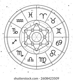 Zodiac signs.Vector illustration design for slogan tee, t shirt, fashion print, poster, sticker, card and other uses.