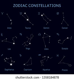 Zodiac star constellations set, horoscope symbols, vector illustration