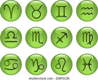 Zodiac Star Signs