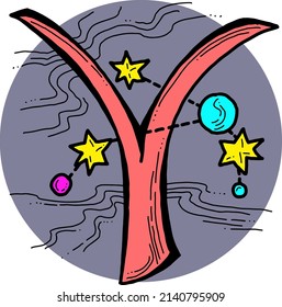 Zodiac-Symbol Sterne Sternbild für Zukunftsweiser. Das Horoskop singt geheimnisvolle und okkulte Wissenschaft. Handgezeichnet Retro Vintage Vektorgrafik. Comiczeichner im alten Stil der Schule. 