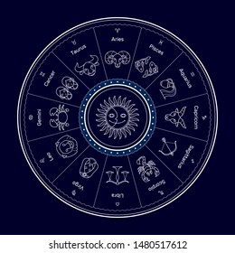 Zodiac symbol circle, minimal cartoon style, white line on dark background.