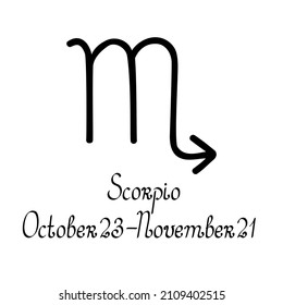 Zodiac symbol, its name and dates vector illustration pictogram for astrology, horoscope, linear icons in simple hand drawn style
