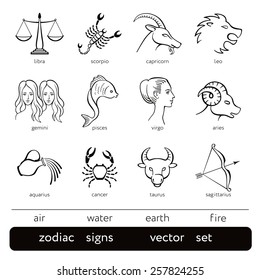 Zodiac symbols - horoscope signs, twelve astrological icons - EPS8