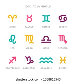 Zodiac symbols with latin names vector illustrations set. Twelve horoscope signs for astrological calendar. Libra, Cancer, Pisces isolated linear icons. Aries, Sagittarius multicolor design elements