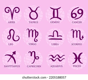 Zodiac symbols on the pink background. Hand-drawn vector illustration.