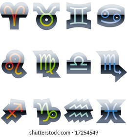 Zodiac symbols. Plastic