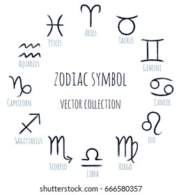 Zodiac symbols ring, vector set, collection of hand painted astrology signs. Aries, Taurus, Gemini, Cancer, Leo, Virgo, Libra, Scorpio, Sagittarius, Capricorn, Aquarius, Pisces icons isolated on dark.