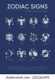 Zodiac symbols set astrology vector