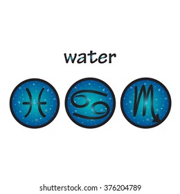 Zodiac symbols water element, Pisces, Cancer, Scorpio
