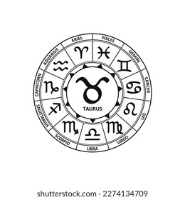 Zodiac Taurus sign of Zodiacal symbol vector Horoscope icon Astrology Logo constellation Astronomy clipart