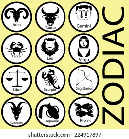 Zodiac theme black 