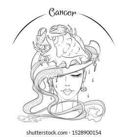 Featured image of post Zodiac Coloring Pages Cancer All signs zodiac coloring page