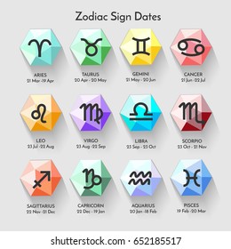 Zodiac vector polygonal signs