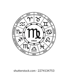 Zodiac Virgo-Zeichen des Zodiacal-Symbols Vektorsymbol Horoskop-Symbol Astrologie Logo Konstellation Astronomische Clipart-Kunst