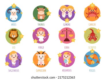 Zodiac Wheel Astrological Sign with Symbol Twelve Astrology Names, Horoscopes or Constellations in Flat Cartoon Character Vector Illustration