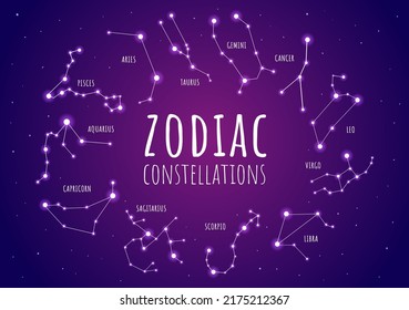 Zodiac Wheel Astrological Sign with Symbol Twelve Astrology Names, Horoscopes or Constellations in Flat Cartoon Character Vector Illustration