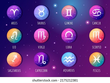 Signo astrológico de rueda zodiaca con símbolo Doce nombres de astrología, horóscopos o constelaciones en vectores de caracteres de dibujos planos Ilustración