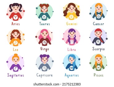 Zodiac Wheel Astrological Sign with Symbol Twelve Astrology Names, Horoscopes or Constellations in Flat Cartoon Character Vector Illustration