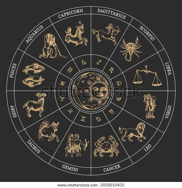 Zodiac Wheel with astrological symbols,\
hand drawn illustration. Zodiac circle of horoscope signs with Sun\
and Crescent, vector drawing in engraving\
style.