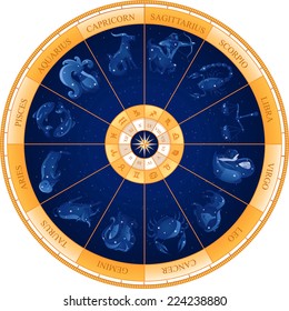 119 Planetary Positions Images, Stock Photos & Vectors 