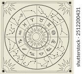 Zodiac wheel. Astrology signs and constellations. Horoscope circle with mystic icons. Line birth chart with twelve stars symbols. Wheels of the year. Celestial vector concept.