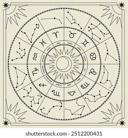 Zodiac wheel. Astrology signs and constellations. Horoscope circle with mystic icons. Line birth chart with twelve stars symbols. Wheels of the year. Celestial vector concept.