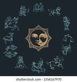 Zodiac Wheel with constellations and astrological symbols, hand drawn illustration. Astronomical circle of horoscope signs with Sun, vector drawing in engraving style.