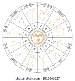 Zodiac Wheel with constellations and astrological symbols, hand drawn illustration. Zodiac circle of horoscope signs with Sun and Crescent, vector drawing in engraving style.