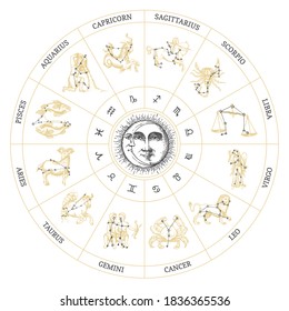 Handgezeichnete Zodiakkonstellationen mit astrologischen Symbolen im astronomischen Zyklus. Vektorkreis von Horoskop-Schildern mit Sonne und Crescent, Illustration im Gravierstil.