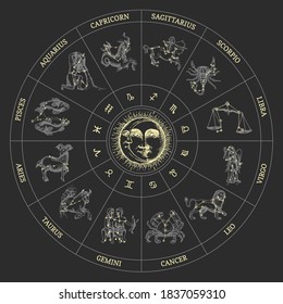 Zodiac Wheel with constellations and astrological symbols, hand drawn illustration. Zodiac circle of horoscope signs with Sun and Crescent, vector drawing in engraving style.