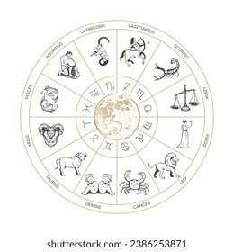 Zodiac wheel with constellations and astrological symbols, hand drawn illustration. Zodiac circle of horoscope signs with moon, vector drawing in engraving style