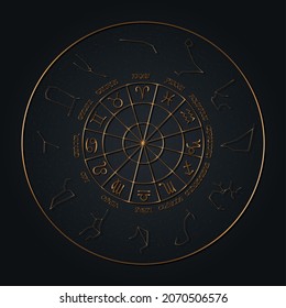 Zodiac wheel of constellations and sign set, vector illustration. Astrological symbols with golden gradient effect. stars on night sky map background. Space with shiny, sparkling stars, round frame