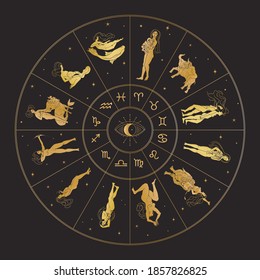Zodiac wheel with girls as horoscope symbols, glyphs and magic eye in the middle isolated on black. Astrological elements in flat style with golden gradient. Vector illustration for icon, logotype