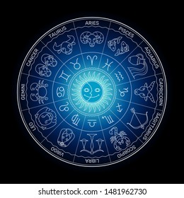 Zodiac wheel, minimal cartoon style, white line on dark background.