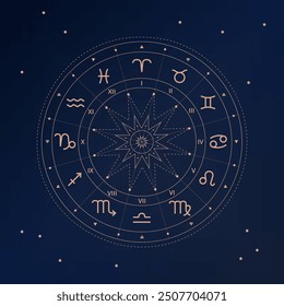 Zodiac wheel signs. Horoscop map. Vector illustration