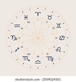 Zodiac wheel signs. Horoscop map. Vector illustration