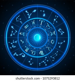 Zodiac Wheel - Zodiac Wheel With Zodiac Signs On Space Background
