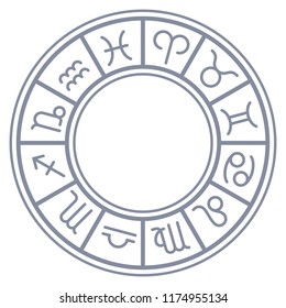 Zodiac Wheel with zodiac signs set, Full astrological horoscope, simple monochrome color. Vector illustration